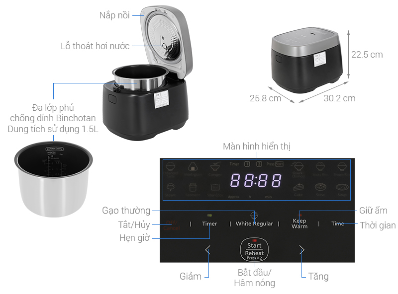 Bảng thông số kỹ thuật