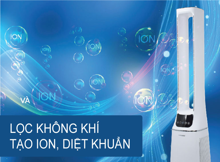 chuc-nang-loc-khong-khi