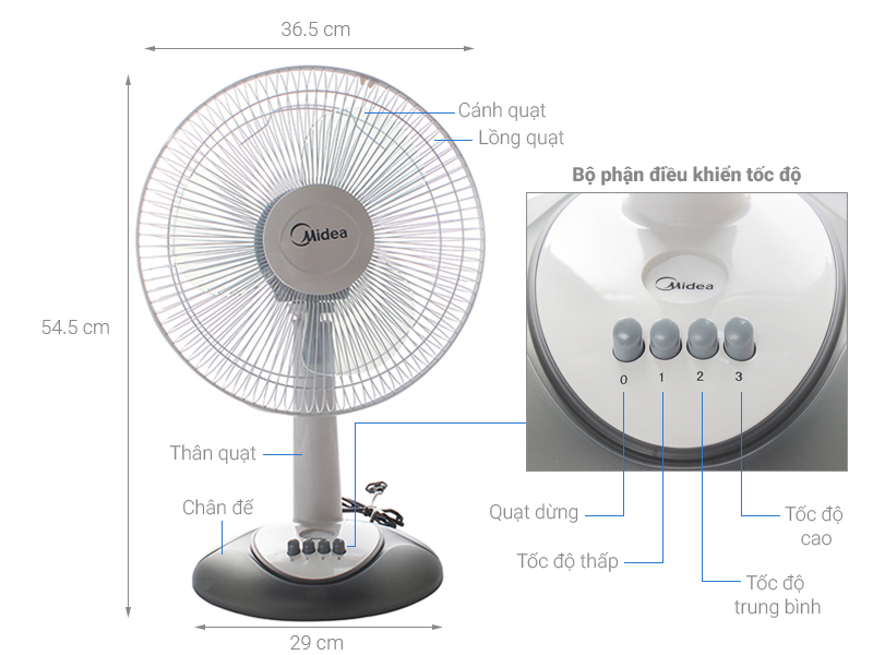 Thông số kỹ thuật Quạt bàn Midea FT30-Y8BA