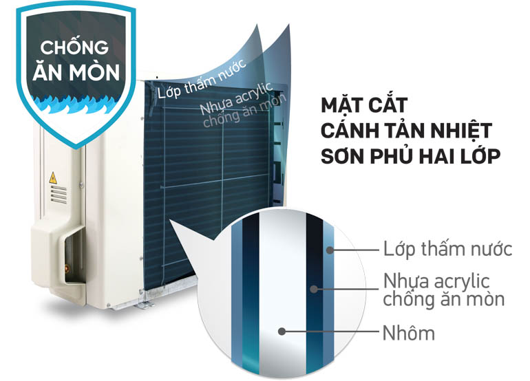 Dàn nóng điều hòa bằng đồng nguyên chất