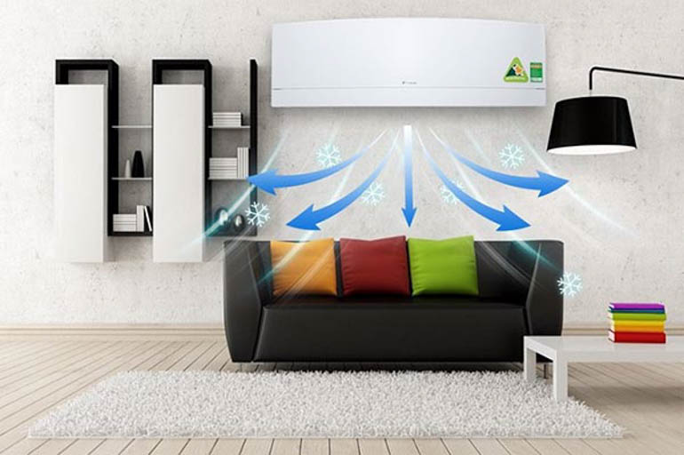 Cánh đảo gió 3D điều hòa Daikin