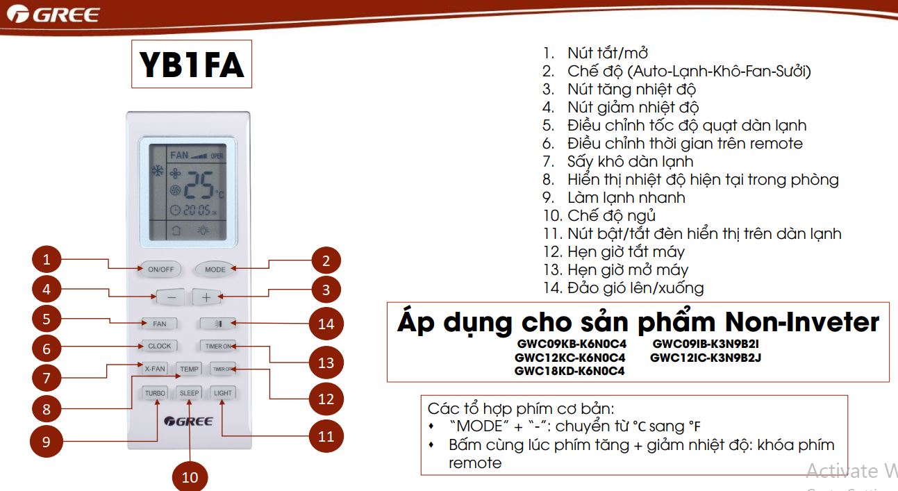 7 triệu nên mua máy giặt hãng nào ???