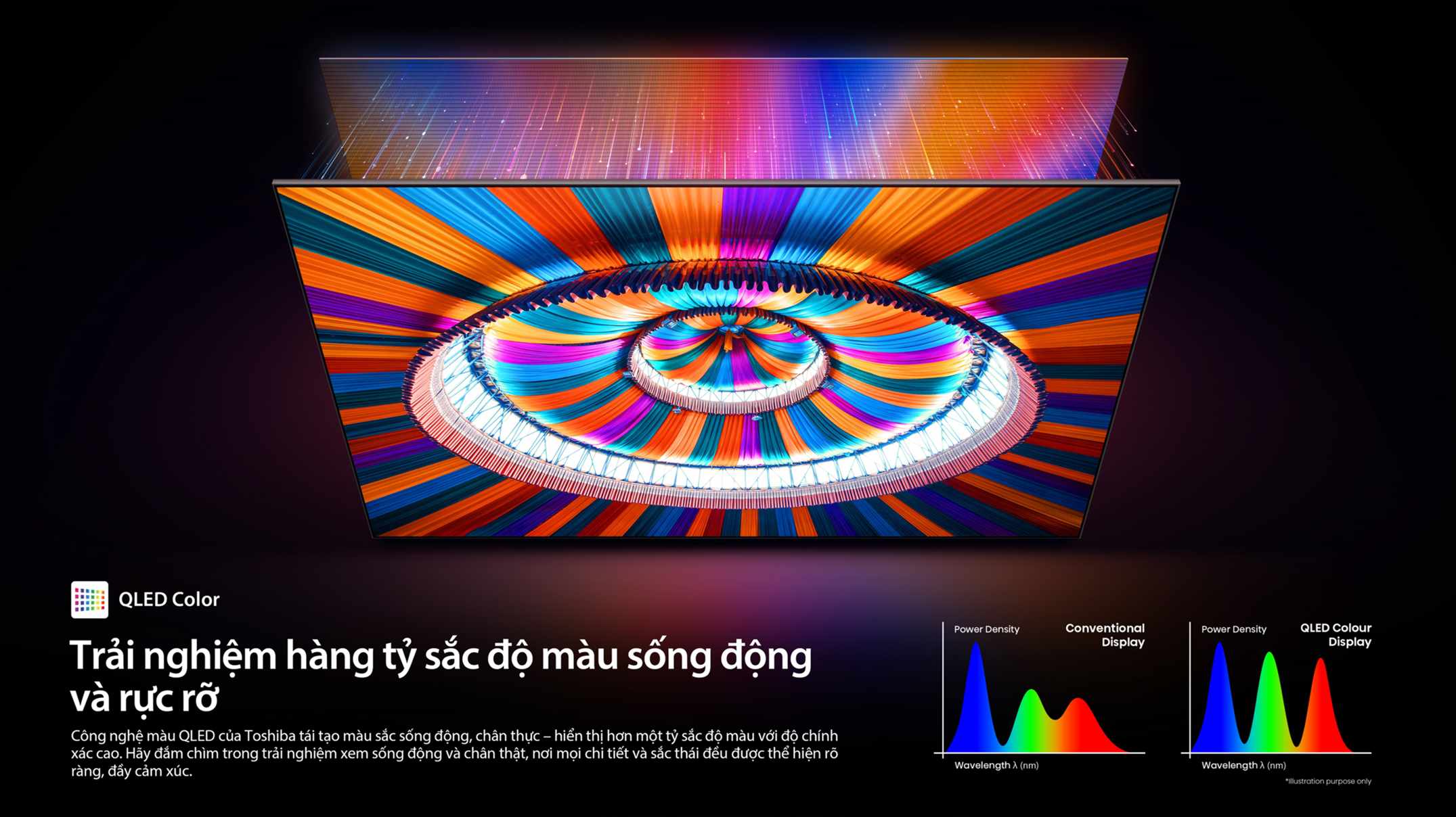 Tivi QLED Toshiba AI 4K 43 inch 43M450RP