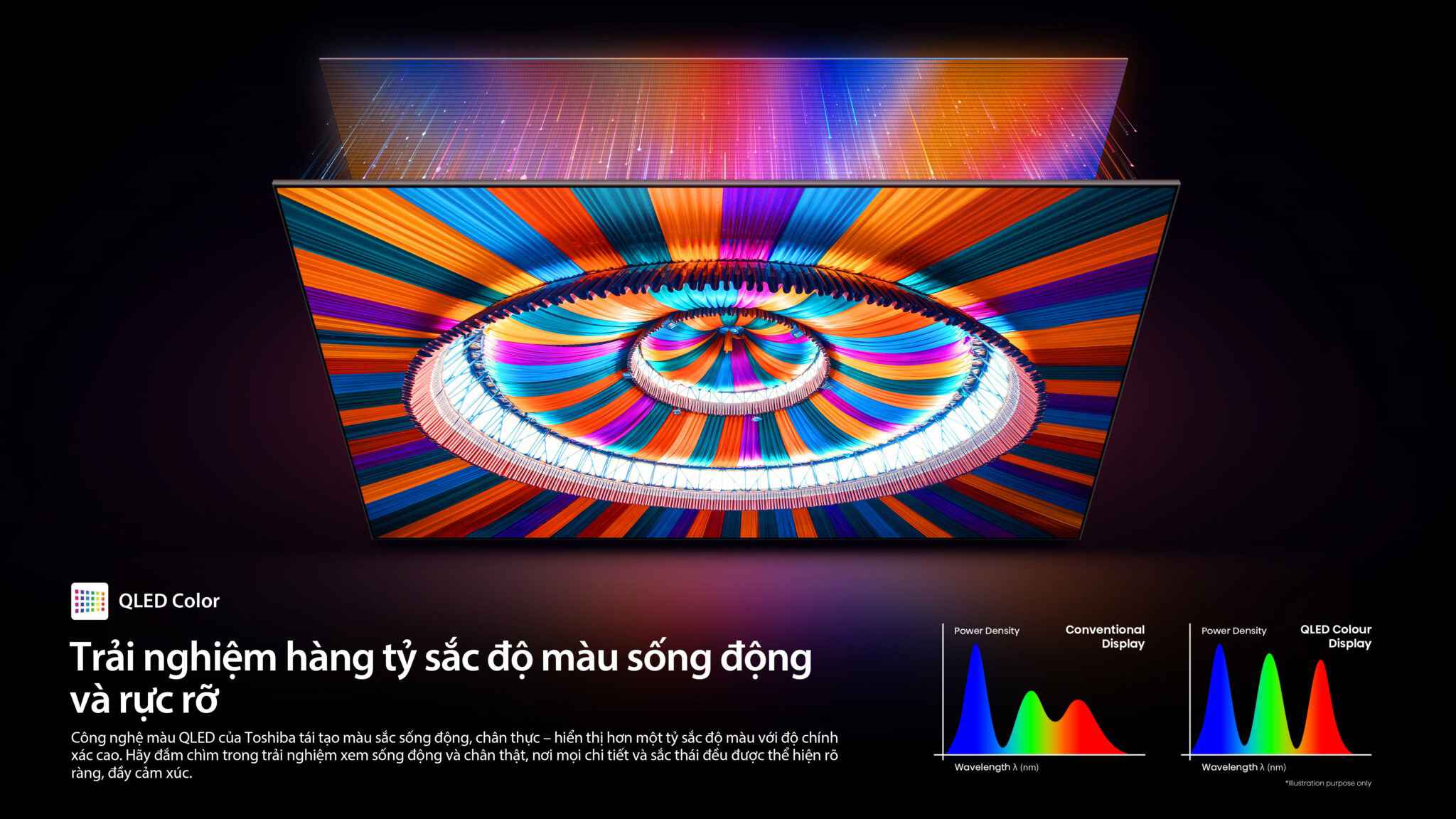 Tivi Mini LED Toshiba AI 4K 65 Inch 65Z770RP