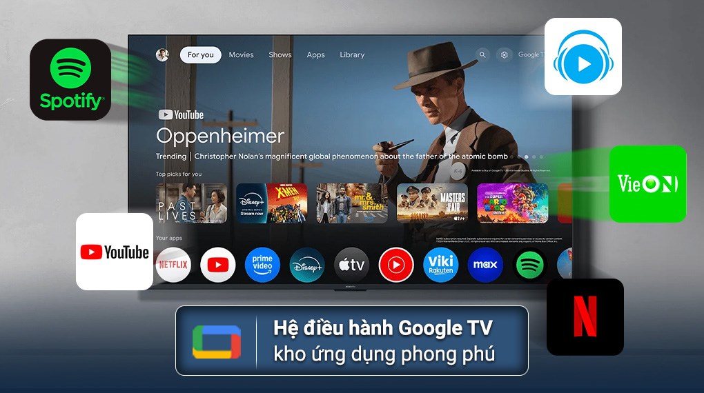 Hệ điều hành Google TV