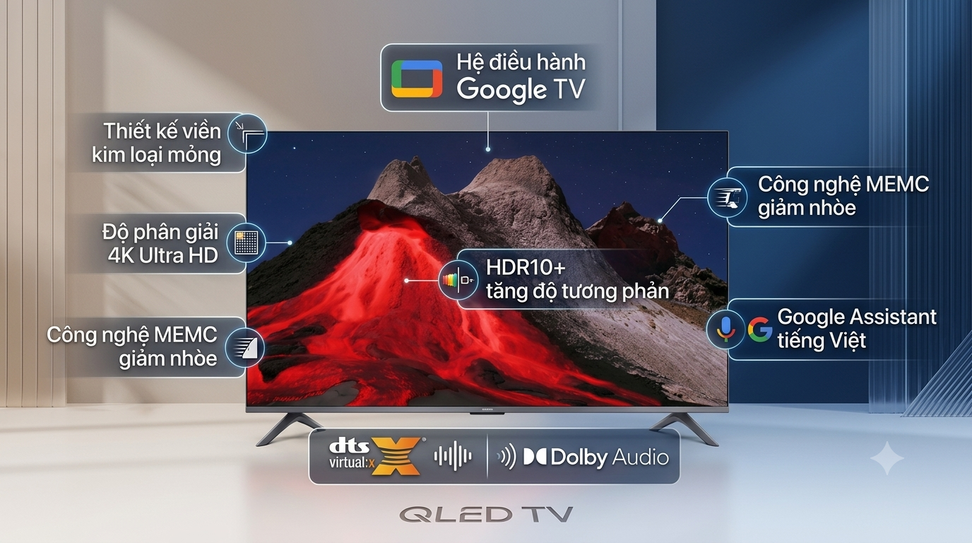 Các tính năng nôỉ bật trên chiếc Tivi QLED Xiaomi 4K 43 inch L43MB-APSEA