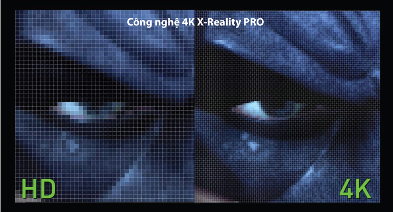 Công nghệ 4K X-Reality PRO