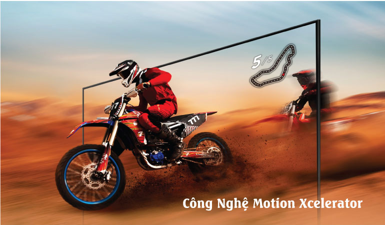 C&ocirc;ng-Nghệ-Motion-Xcelerator