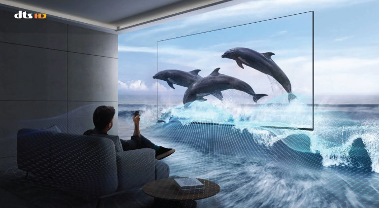 Virtualized 3D sound