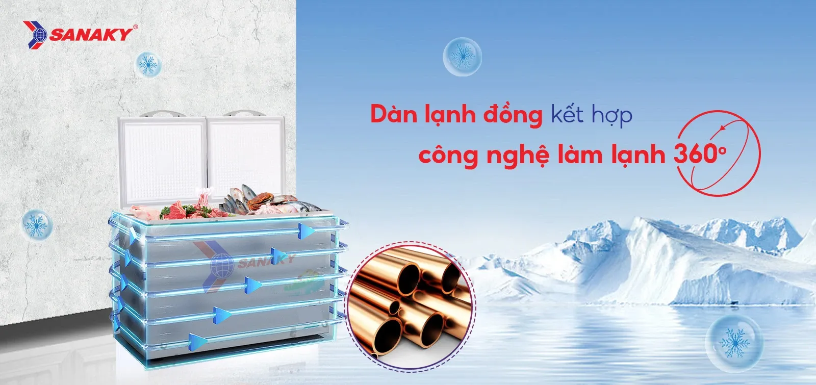 Tủ bảo quản Sanaky 860 lít VH-8699HY, 1 ngăn, 2 cánh