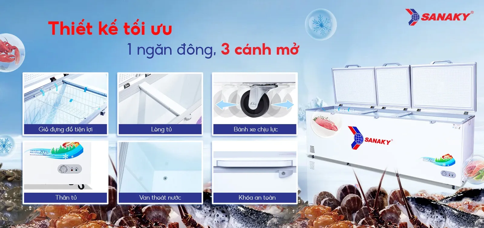 Tủ bảo quản Sanaky 1100 lít VH-1199HY, 1 ngăn 3 cánh