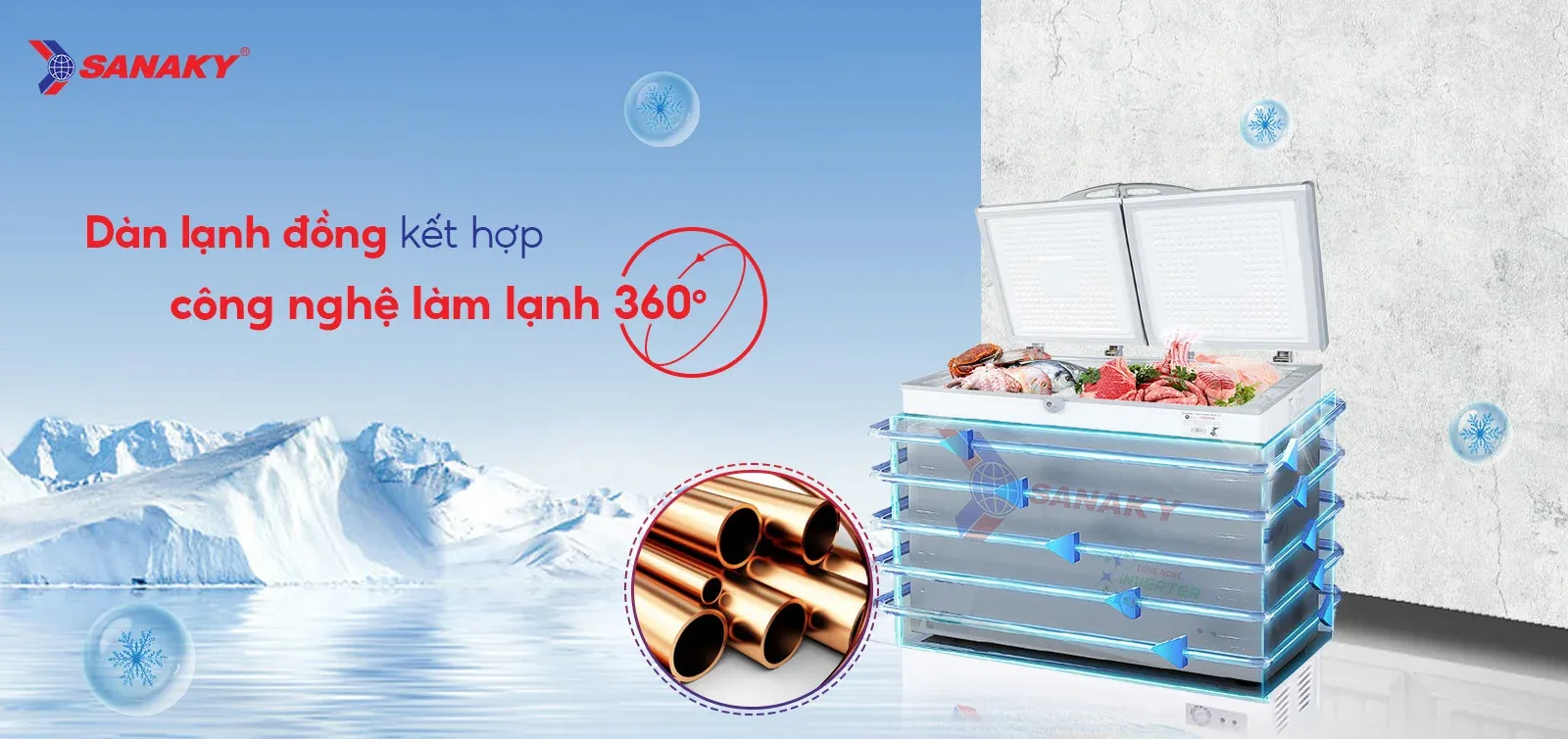 Tủ bảo quản Sanaky 360 lít VH-3699W3, Inverter, 2 ngăn đông mát