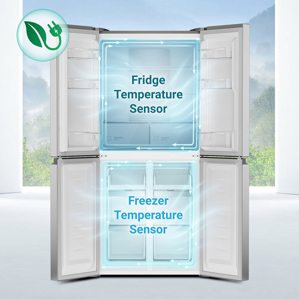 Công nghệ điều khiển cảm biến kép Dual Sense