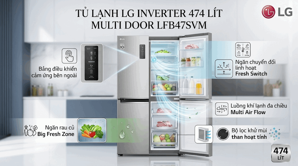 Đánh giá thiết kế và cảm nhận về diện mạo