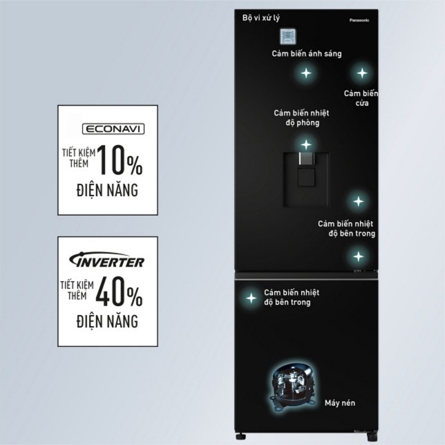 Tủ lạnh Panasonic Inverter 325L NR-BC361VGMV