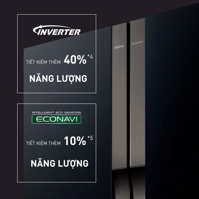 Tủ lạnh Panasonic 4 cánh inverter 550 lít NR-DZ601YGKV