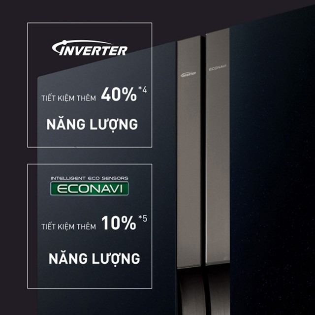 Tiết kiệm điện năng tối ưu nhờ bộ ba công nghệ AI Econavi, Inverter và Multi Control