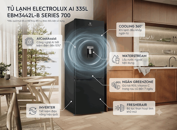 Đánh giá Tủ lạnh Electrolux AI 335L EBM3442L-B: Công nghệ AI thông minh