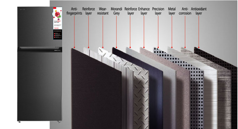 CHỐNG BÁN VÂN TAY