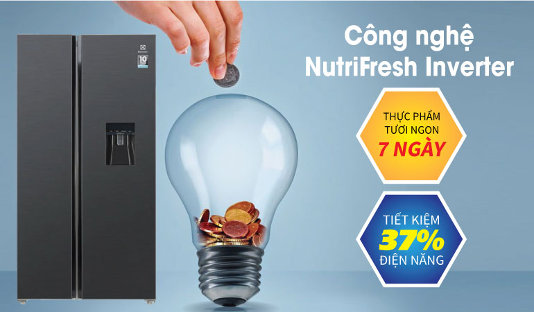 cong-nghe-inverter