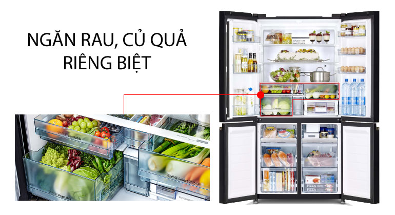 ngan-rau-cu-qua-rieng-biet