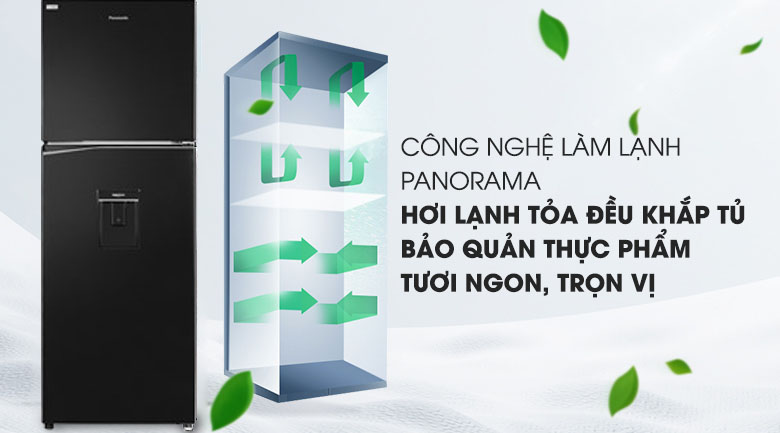 C&ocirc;ng nghệ Panorama - Tủ lạnh Panasonic Inverter 366 l&iacute;t NR-BL381WKVN