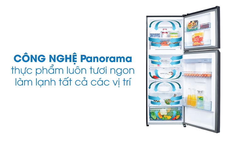 làm-lanh-vong-cung-Panorama