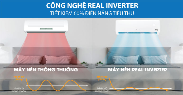 Điều hòa Gree COSMO9CI, 9000btu, 1 chiều inverter