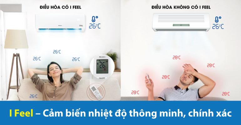 Điều hòa Gree COSMO9CI, 9000btu, 1 chiều inverter