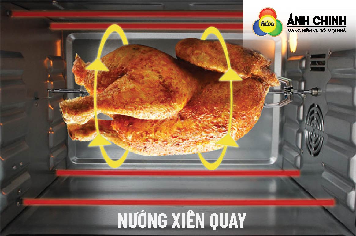 CHỨC NĂNG NƯỚNG XIÊN QUAY