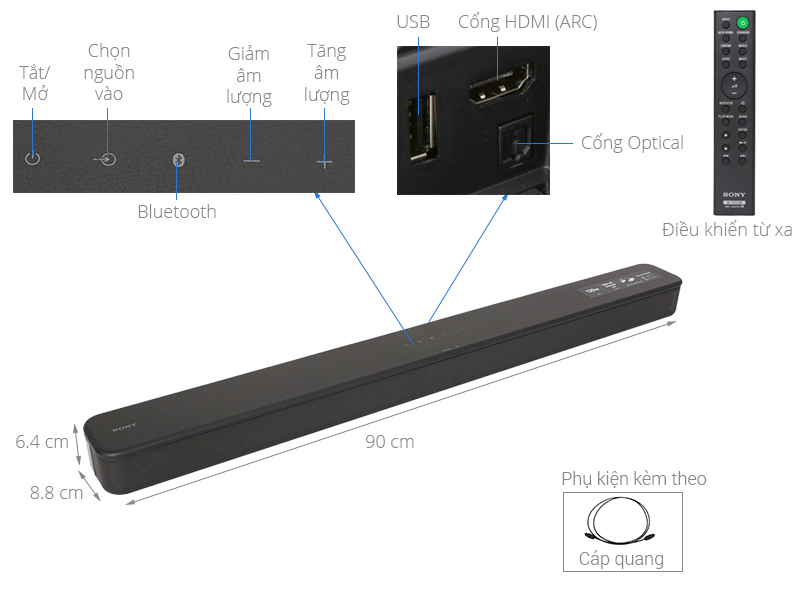 Loa thanh soundbar Sony 2.0 HT-S100F