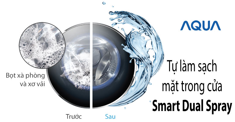 tu-dong-lam-sach-mat-trong-cua-smart-dual-spray