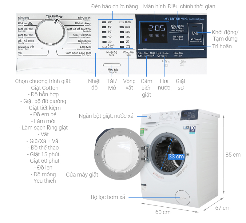 Bảng điều khiển và kích thước máy giặt Electrolux 9025BDWA